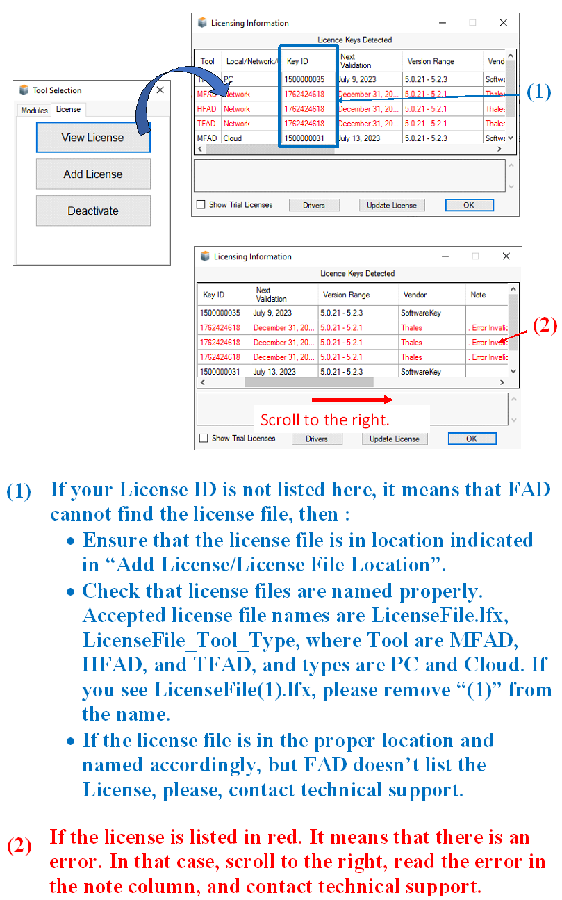 Missing License Correction 