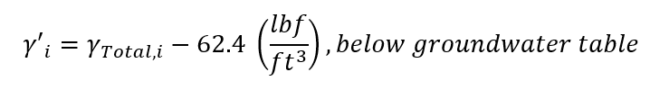 FAQ Equation