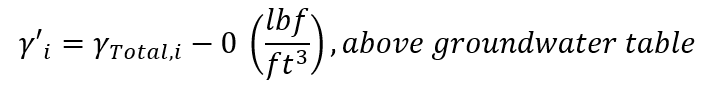 FAQ Equation